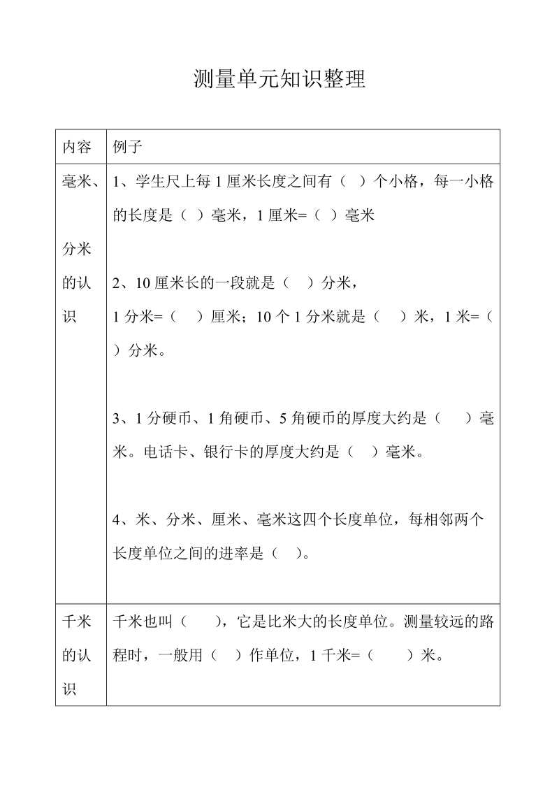 2018-2019学年三年级数学上册第一单元测量复习题及知识整理.doc_第1页