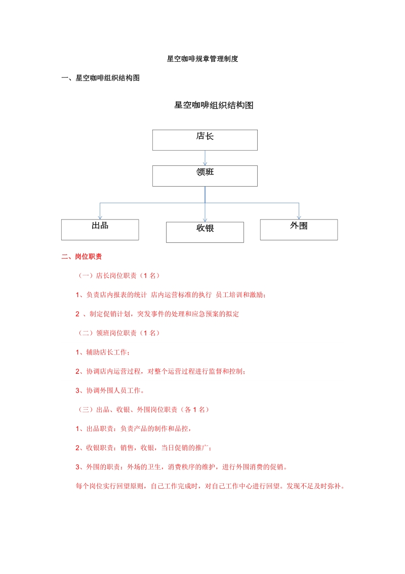 星空咖啡规章管理制度.docx_第1页