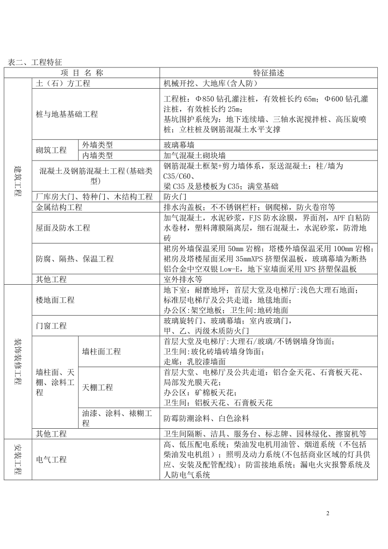 高层办公楼造价指标分析.doc_第2页