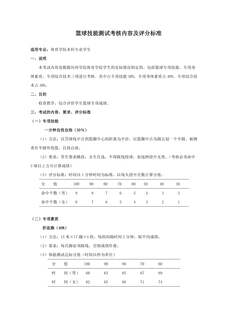 体育教育专业毕业生技能考核细则.doc_第2页