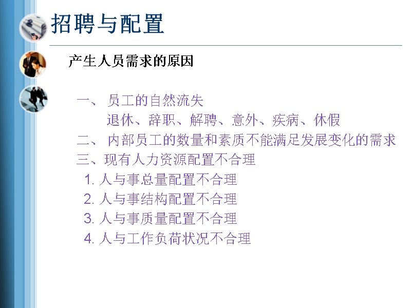 第二章  招聘与配置.ppt_第3页