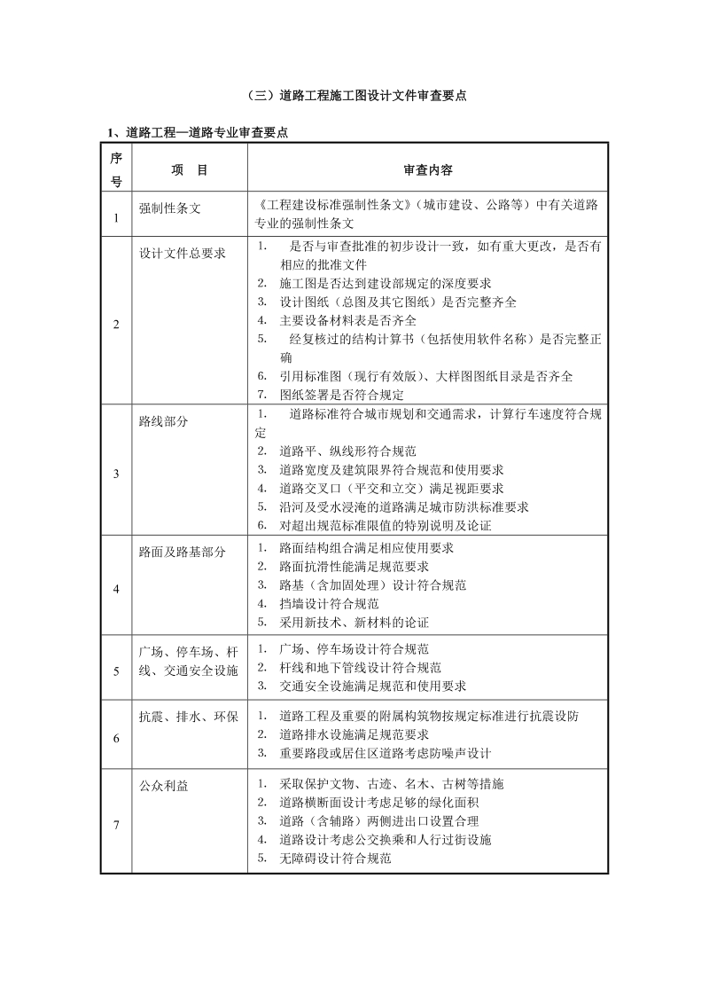 道路工程施工图设计文件审查要点.doc_第1页