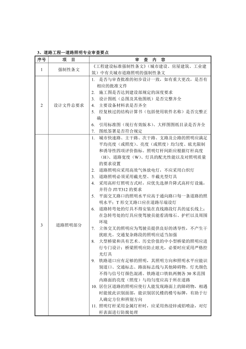 道路工程施工图设计文件审查要点.doc_第3页