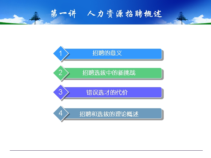 第一章 人力资源招聘概述(3次).ppt_第3页