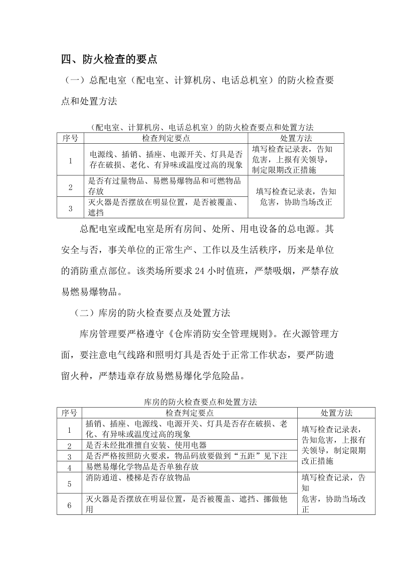 消防安全检查的内容及检查方法.doc_第3页