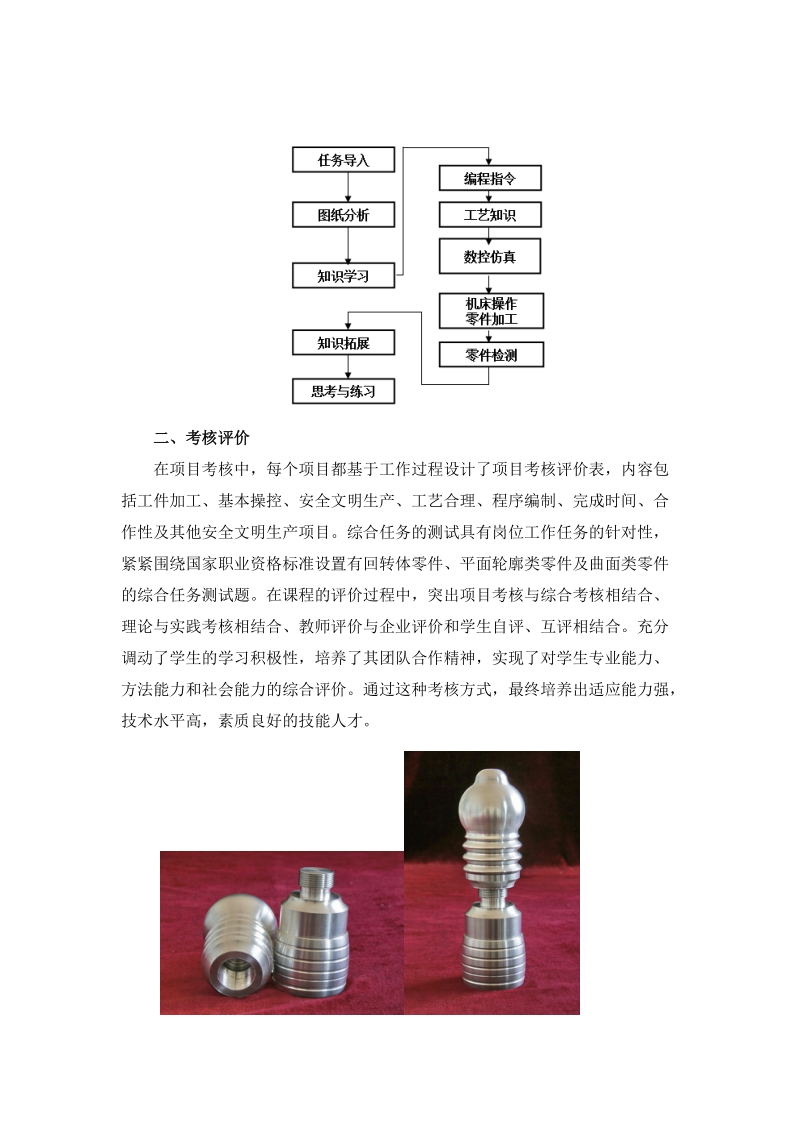 学、做”一体的情境教学设计的典型课程及总结材料.doc_第2页