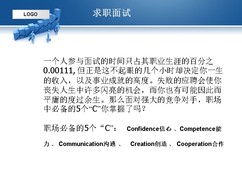 求职面试技巧(分享).ppt_第3页