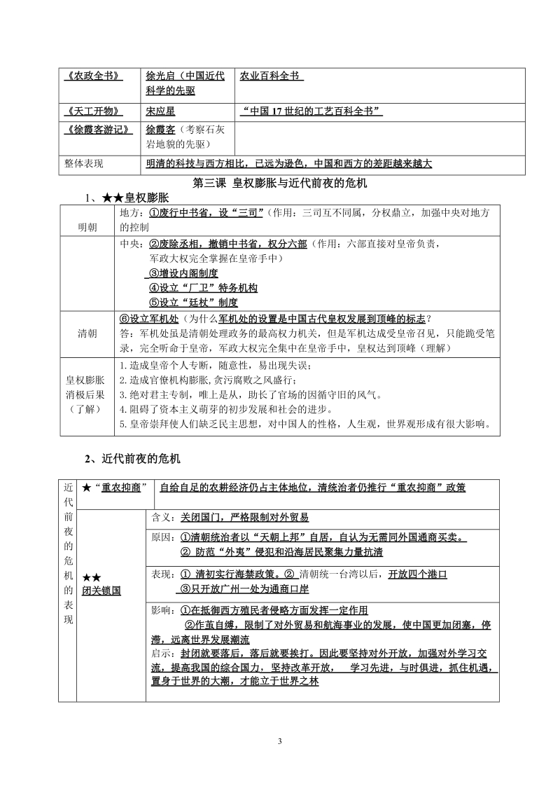 八年级下人教版历史与社会复习提纲整合.doc_第3页