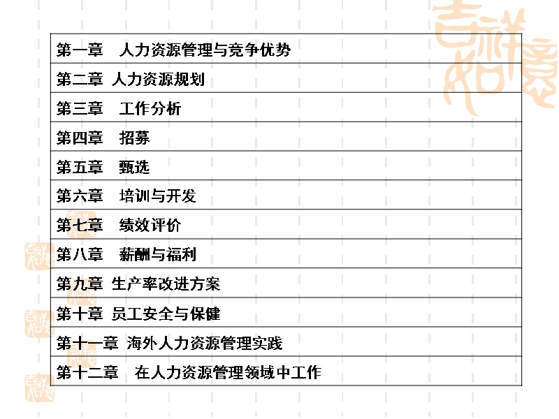 第一章 人力资源管理与竞争优势.ppt_第2页