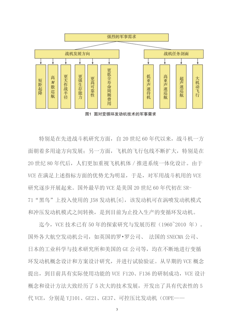 先进变循环发动机技术研究.doc_第3页