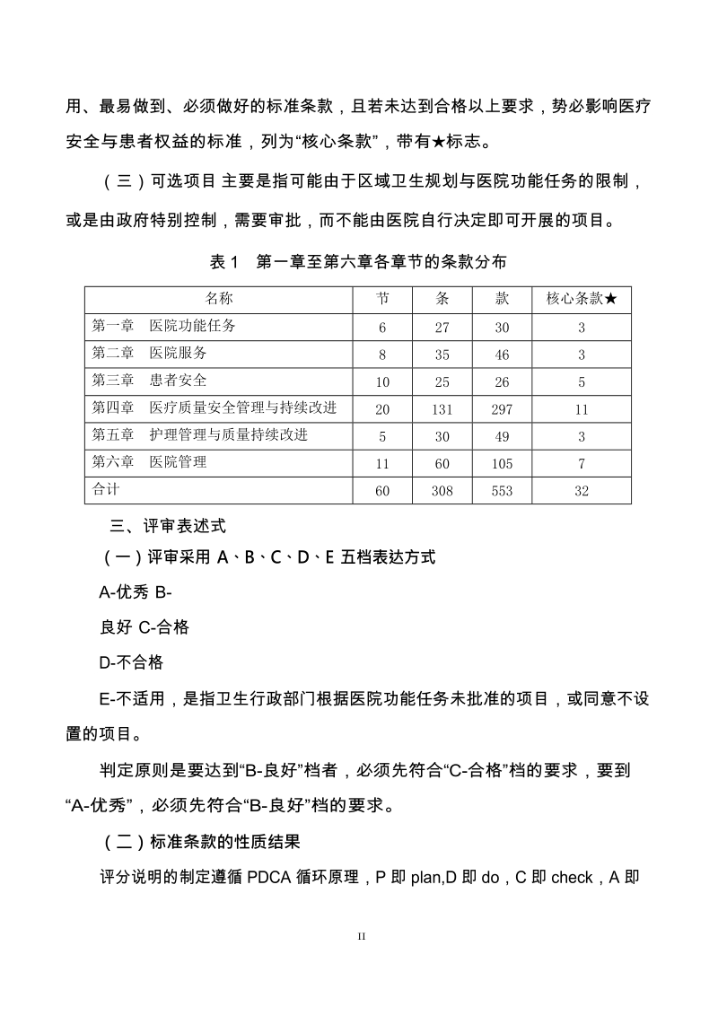 四川省二级肾脏病医院评审标准.docx_第2页