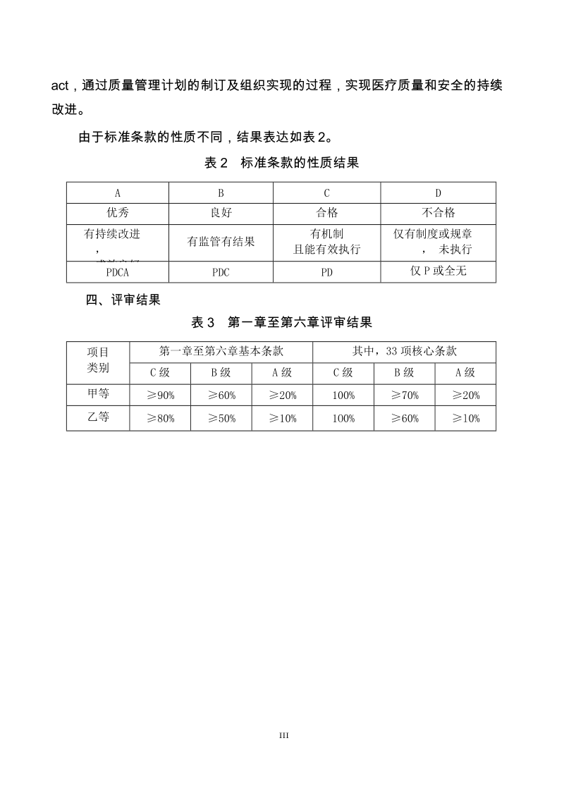 四川省二级肾脏病医院评审标准.docx_第3页