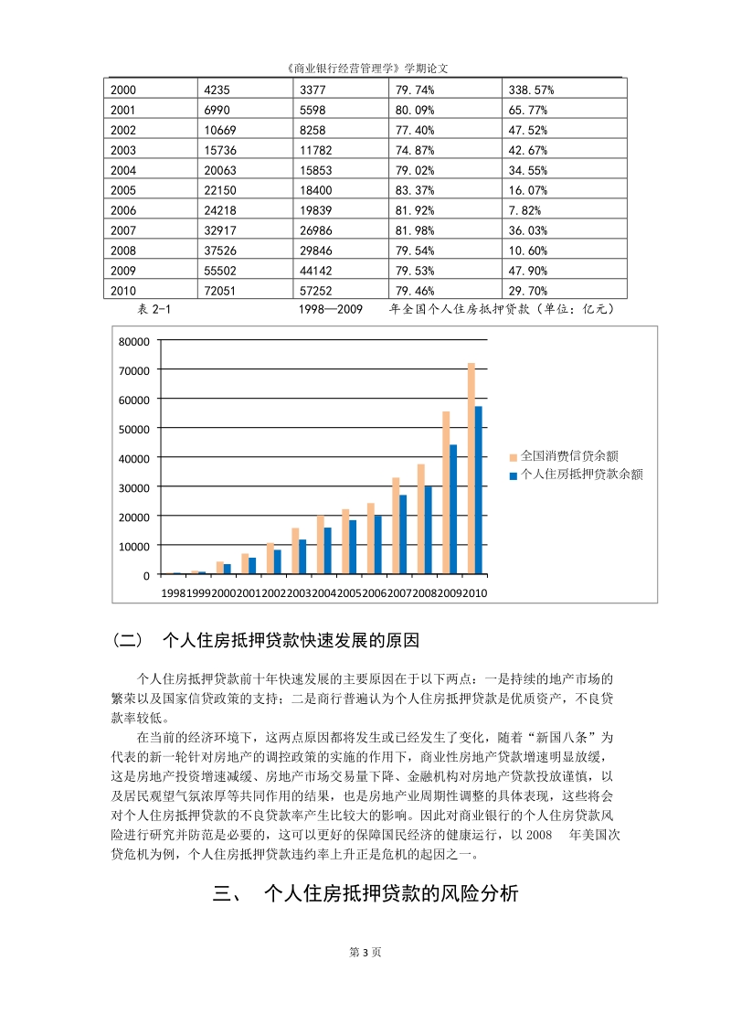 个人住房抵押贷款概述.docx_第3页