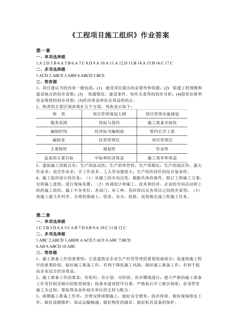 《工程项目施工组织》作业答案.doc_第1页