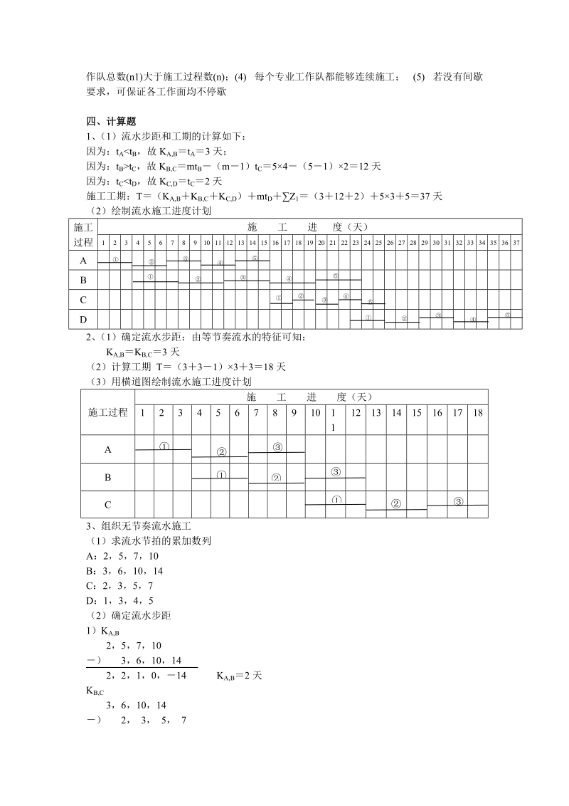 《工程项目施工组织》作业答案.doc_第3页