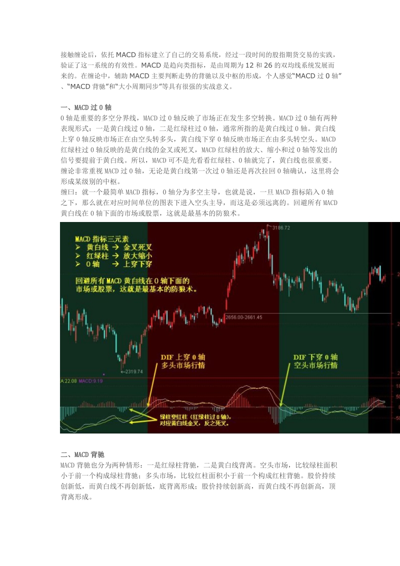 MACD理论.doc_第1页