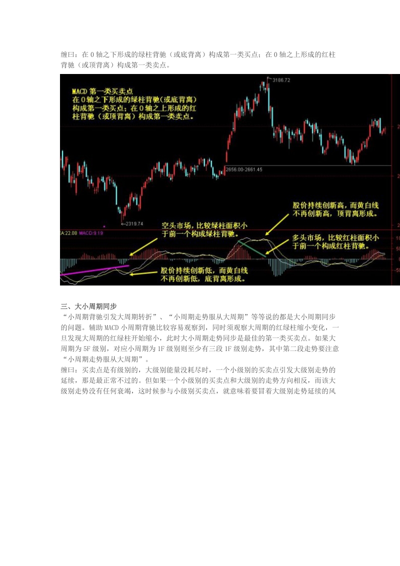 MACD理论.doc_第2页