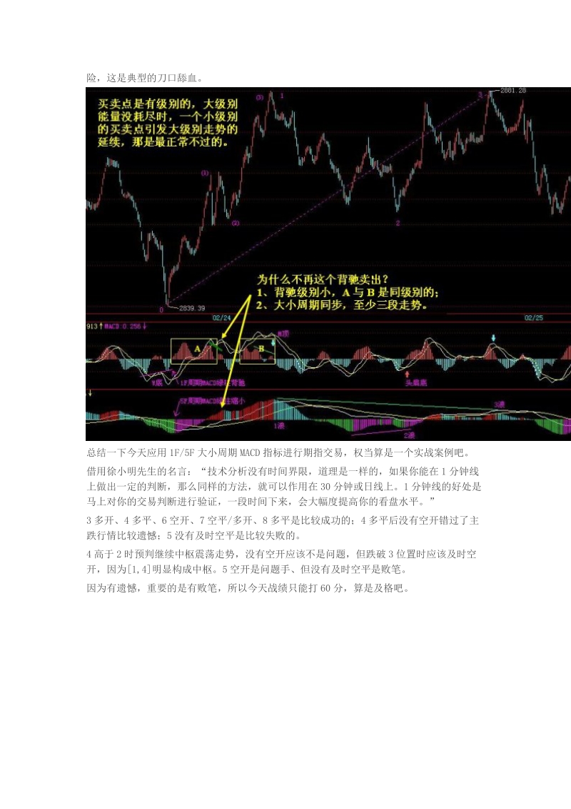 MACD理论.doc_第3页