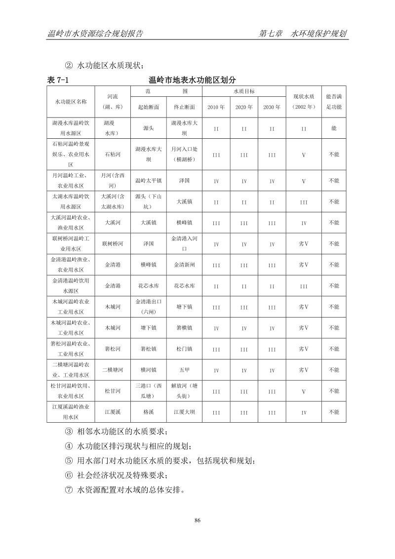 第七章  水资源保护规划.doc_第2页