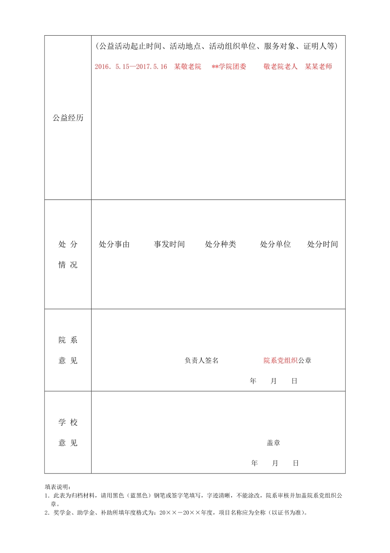 近期工作汇报及相关建议.doc_第2页