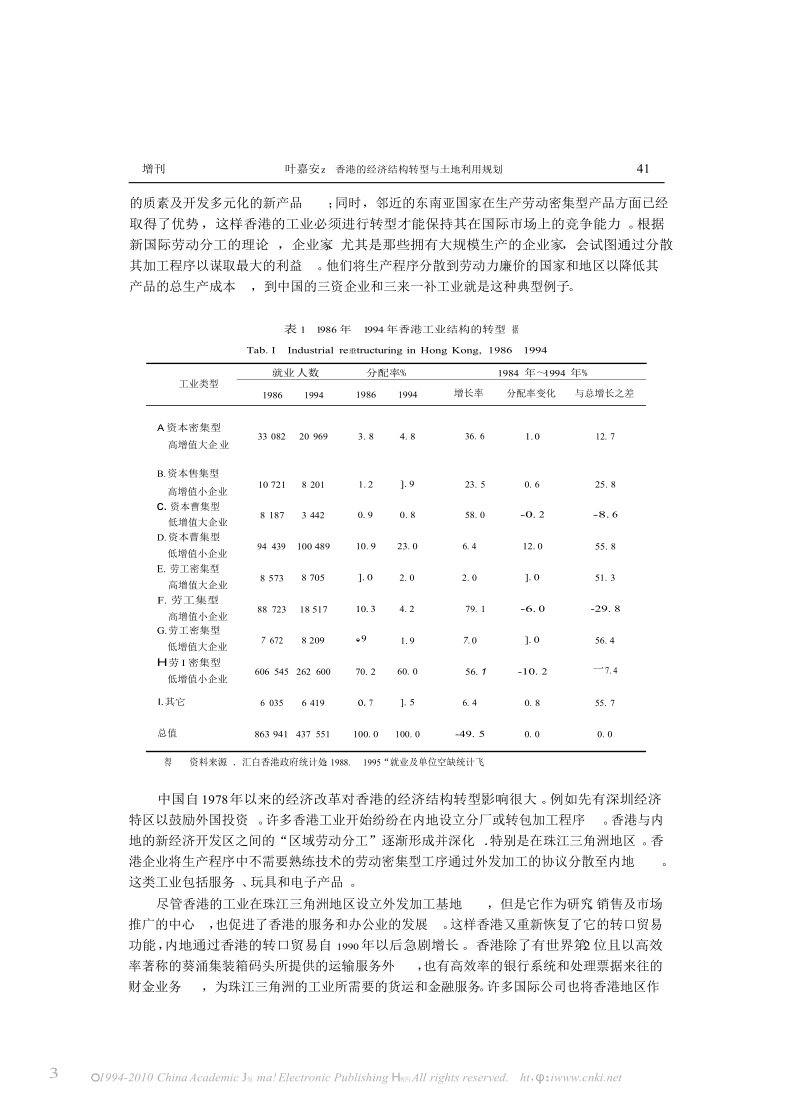 香港的经济结构转型与土地利用规划.docx_第3页