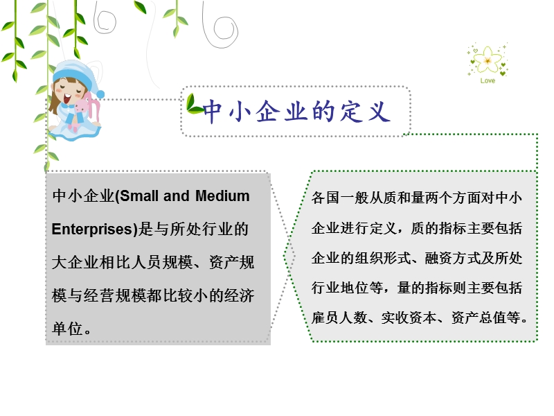 中小企业投资管理.ppt_第3页