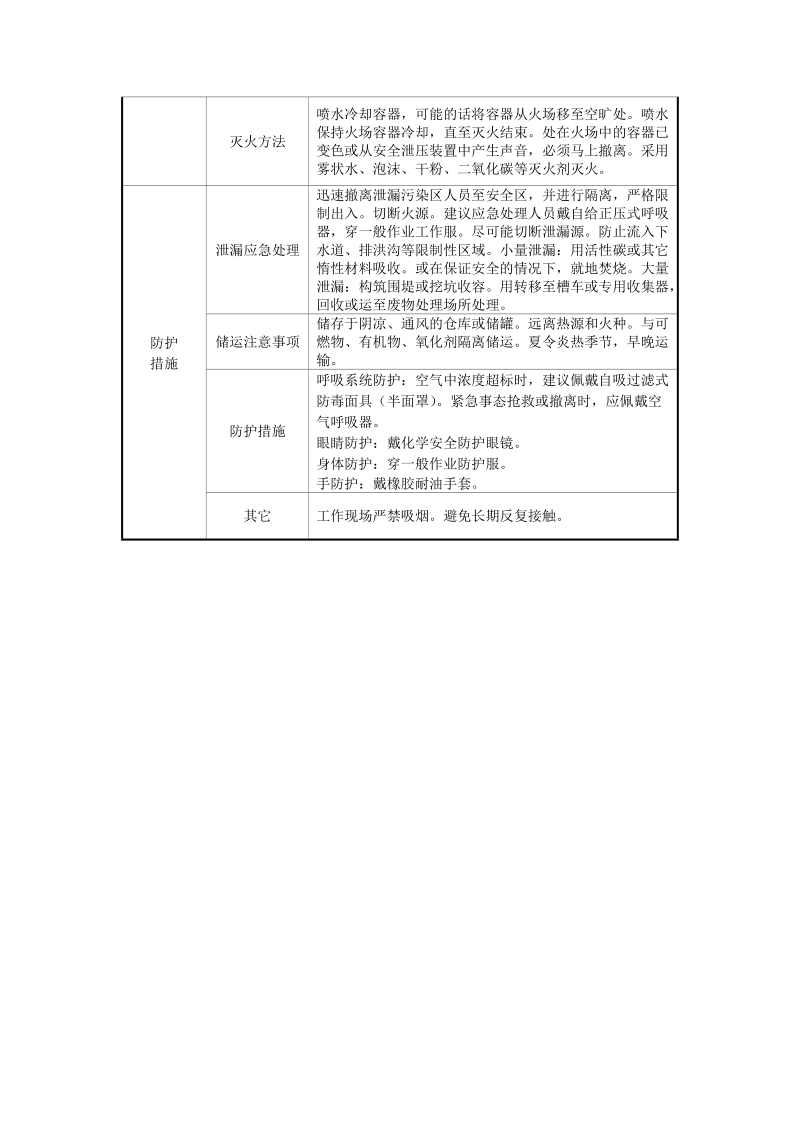 柴油的理化性质和危险特性分析表.doc_第2页