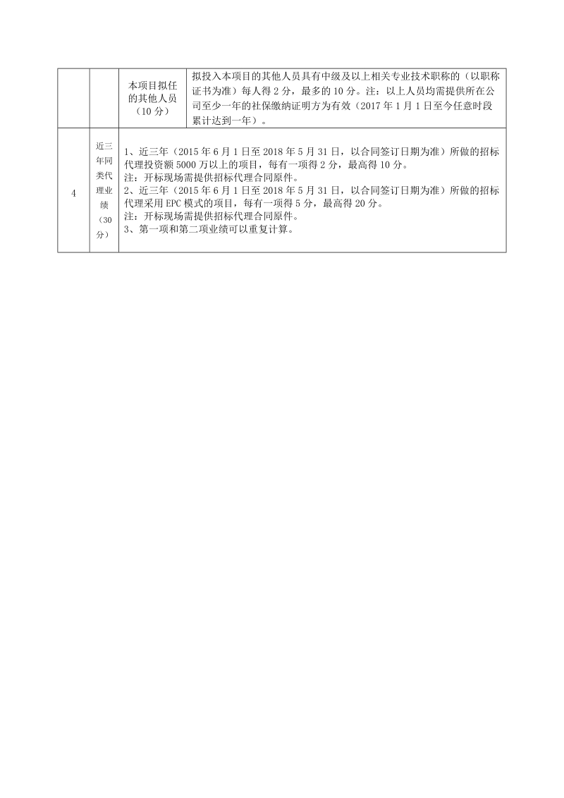 现代智能制造实训中心项目招标代理入围公告.doc_第3页