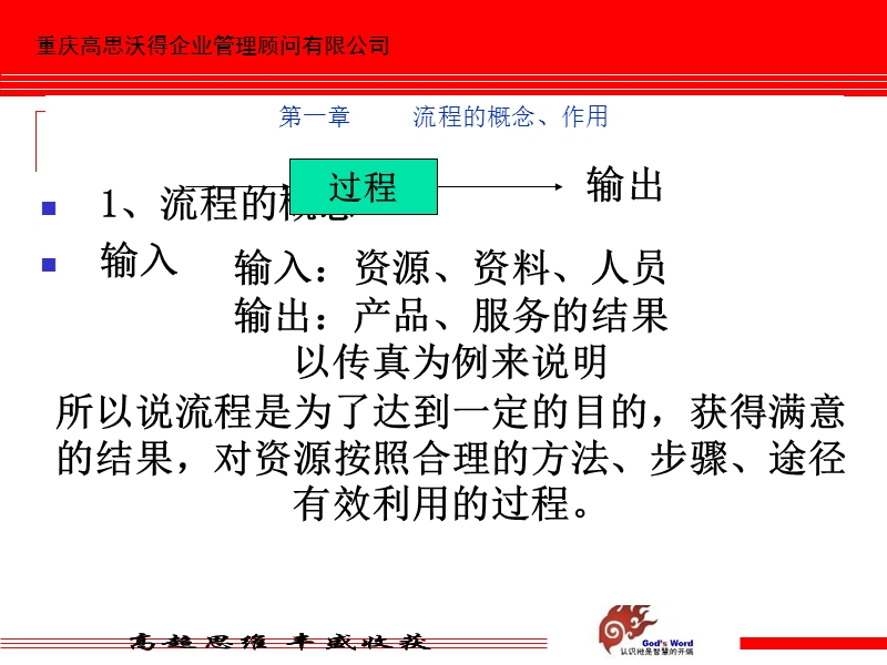 制造型企业卓越流程管理实战训练 主讲：王小伟.ppt_第2页