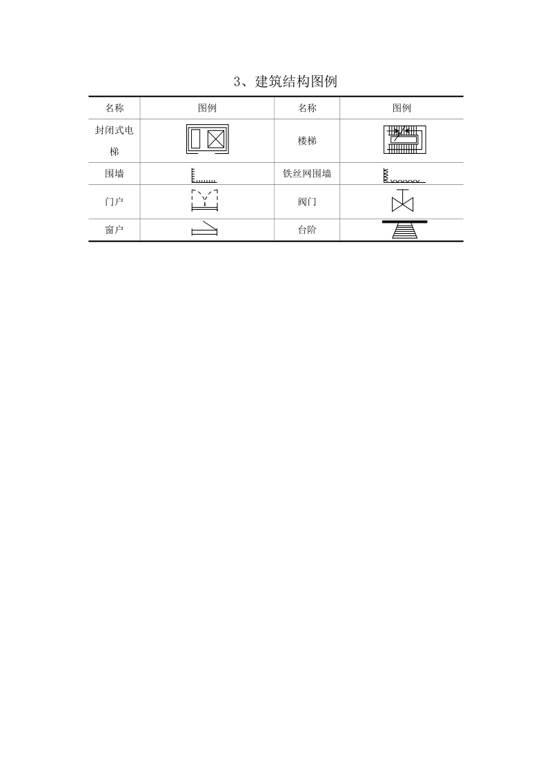 消防图标(画图必用).doc_第3页