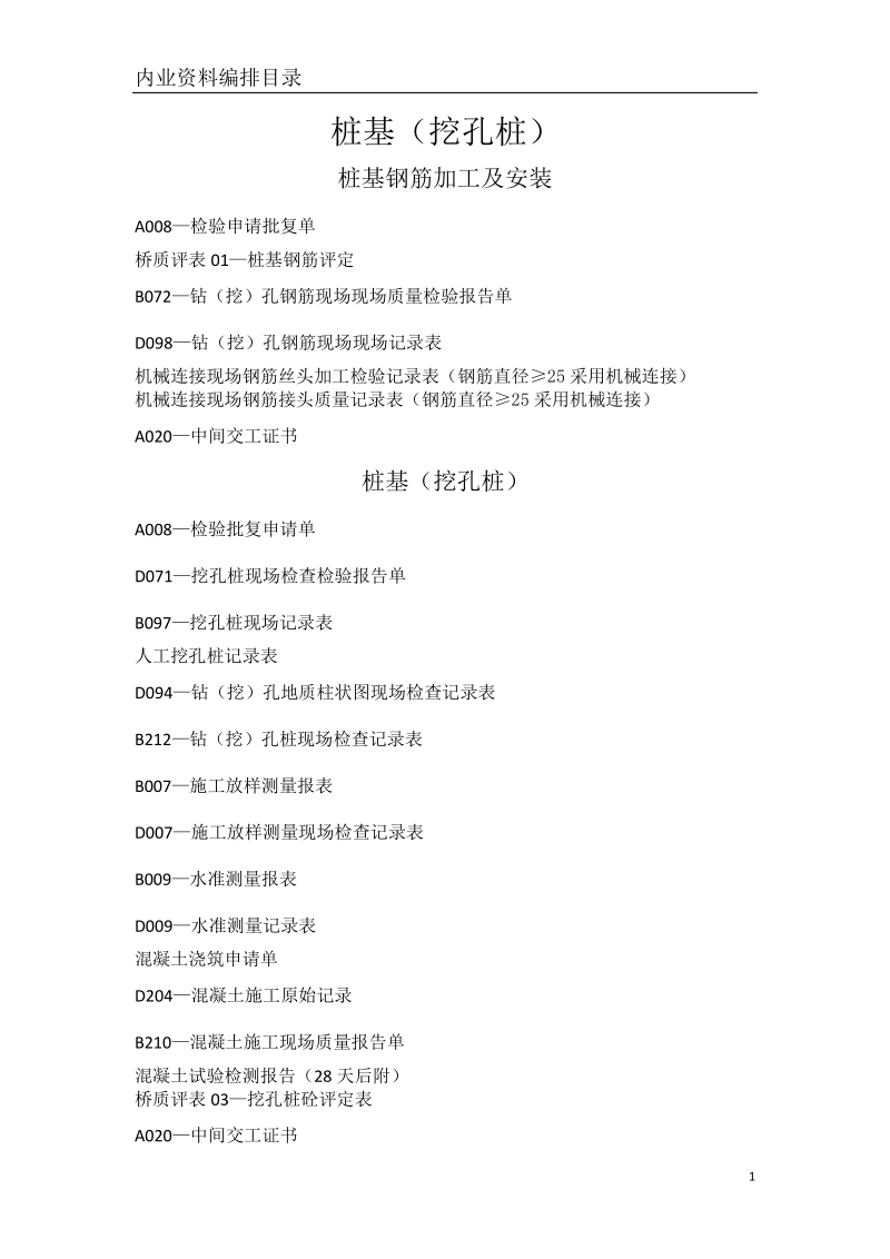 内业资料样表(桥梁).doc_第1页