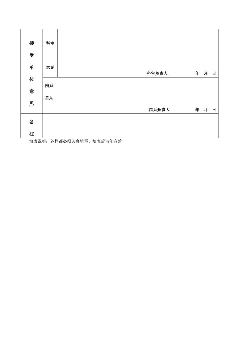 四川大学华西医院进修申请表.doc_第3页