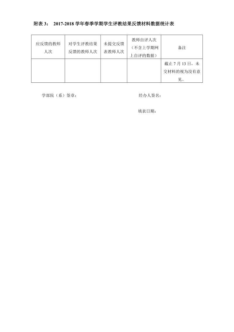 附表1：任课教师对学生评教结果的意见与建议.doc_第2页