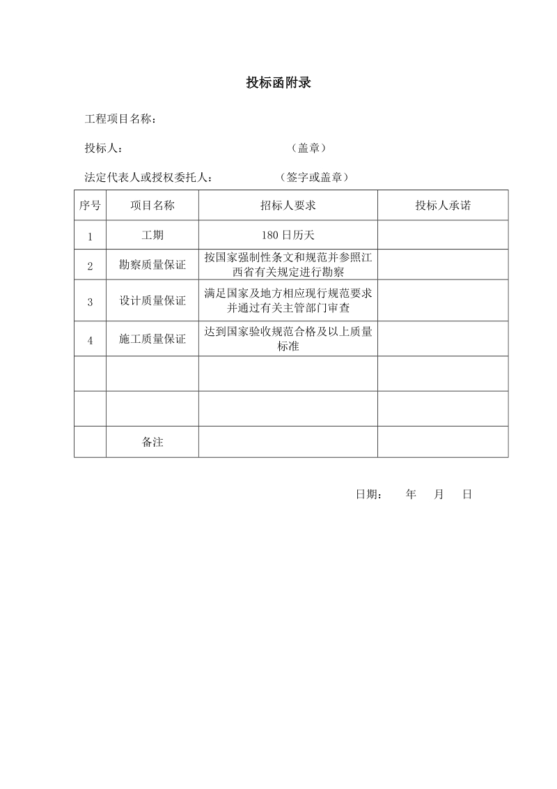 投标函附录.doc_第1页