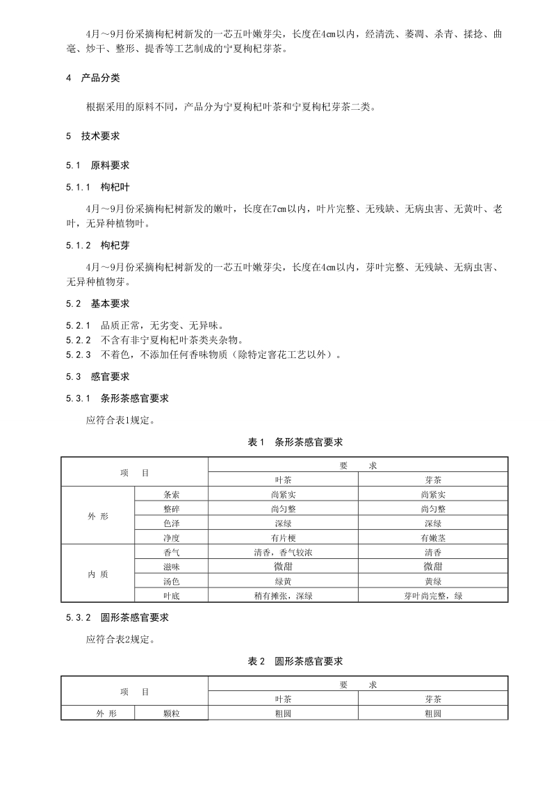 宁夏枸杞叶茶地方标准.doc_第2页