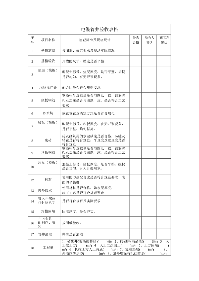 土建工程验收记录.doc_第2页