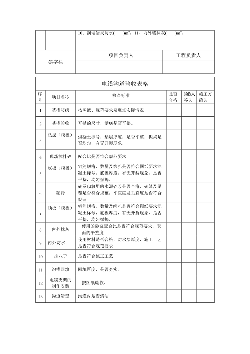 土建工程验收记录.doc_第3页