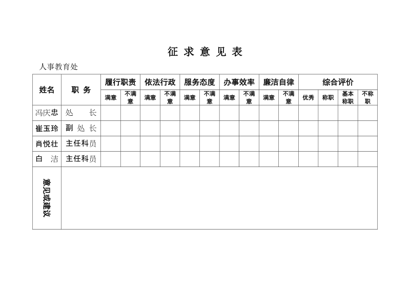 征求意见表.doc_第2页