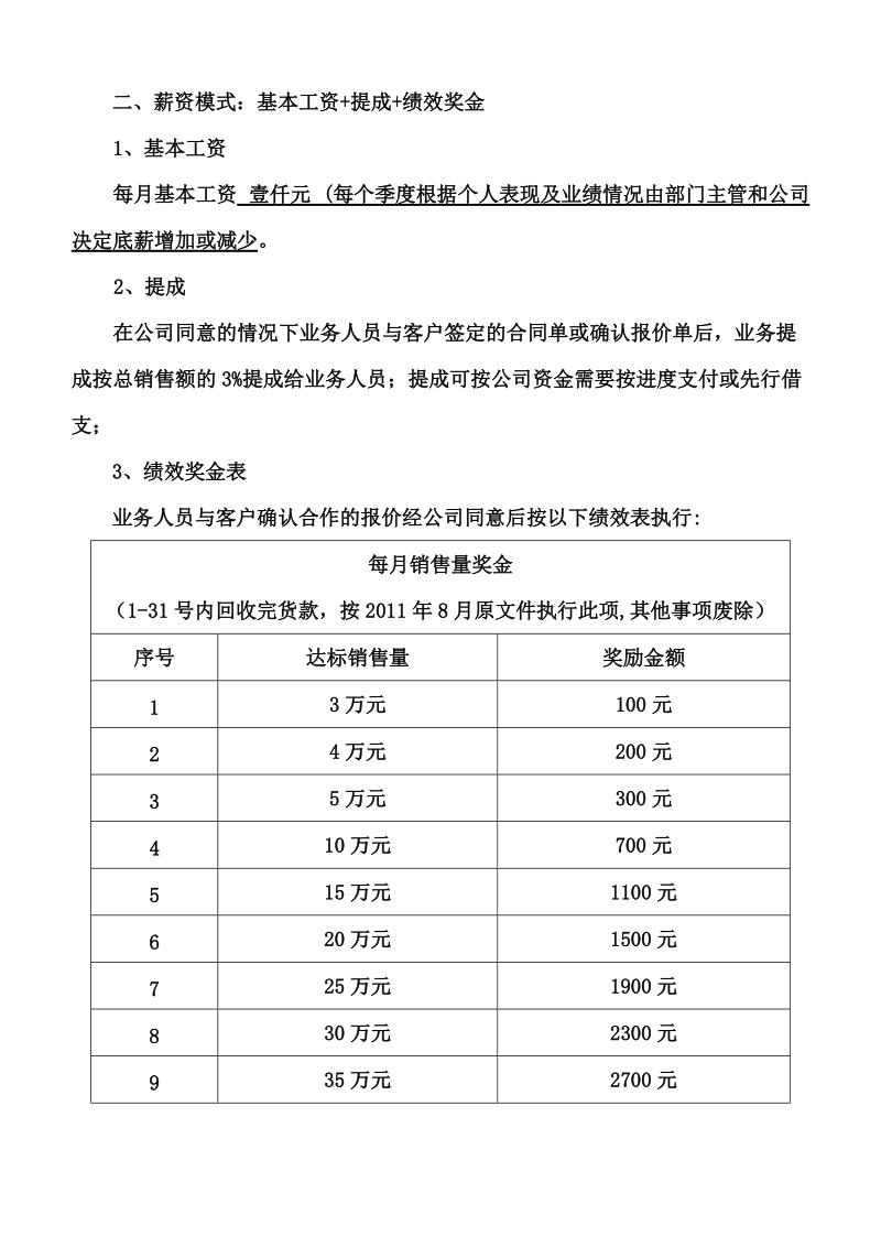 公司营销中心国内销售部业务人员规章制度及协议书.doc_第3页