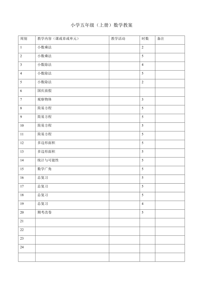 2018—2019学年人教版五年级上册数学全册教案表格式.doc_第1页