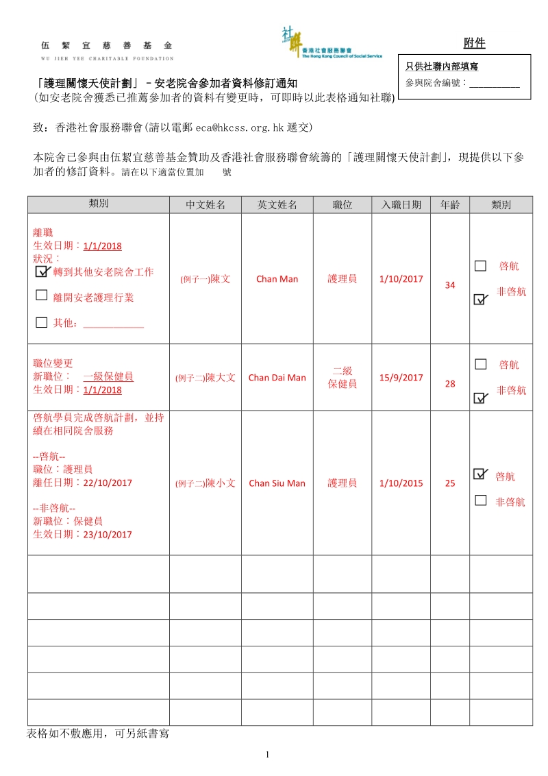 參加者資料修訂通知_12018docx.docx_第1页