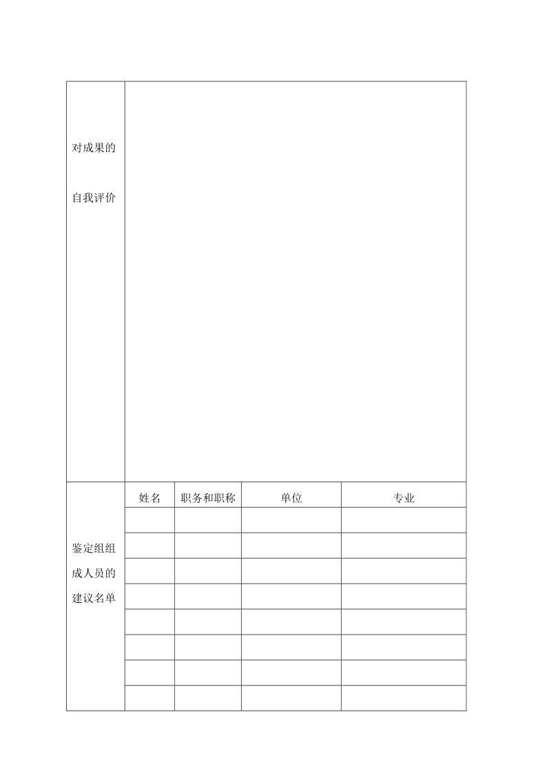 江苏省教育科学“十二五”规划课题成果鉴定申请表.doc_第3页