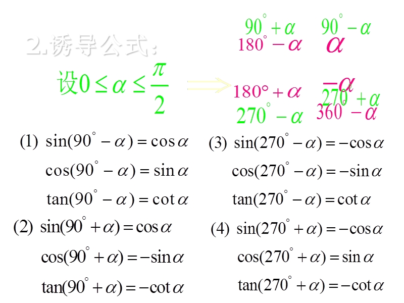 两角和与差的三角函数.ppt_第3页