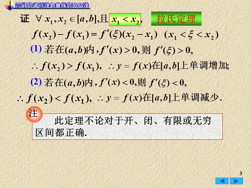 1 函数单调性.ppt_第3页