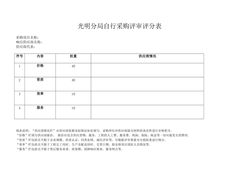 光明分局自行采购评审评分表.doc_第1页