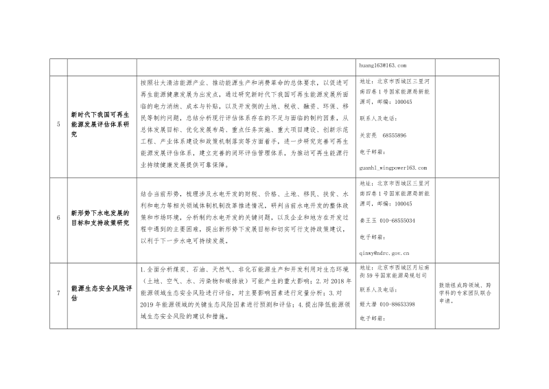 2能源规划研究课题题目及有关要求.docx_第3页