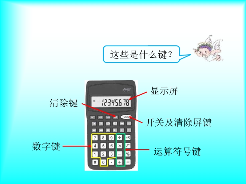 新课标人教版四年级上第1单元大数的认识(第10课时)用计算器计算课件.ppt_第2页