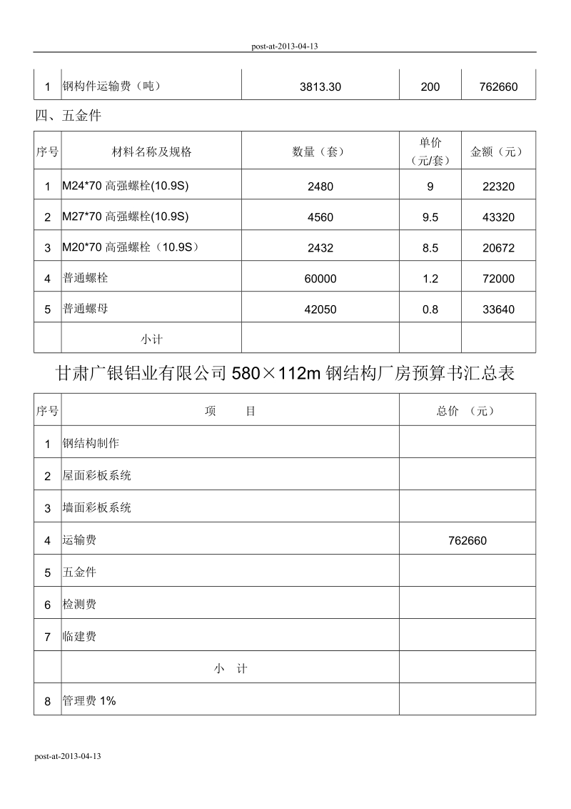 钢结构厂房预算书范本.doc_第2页