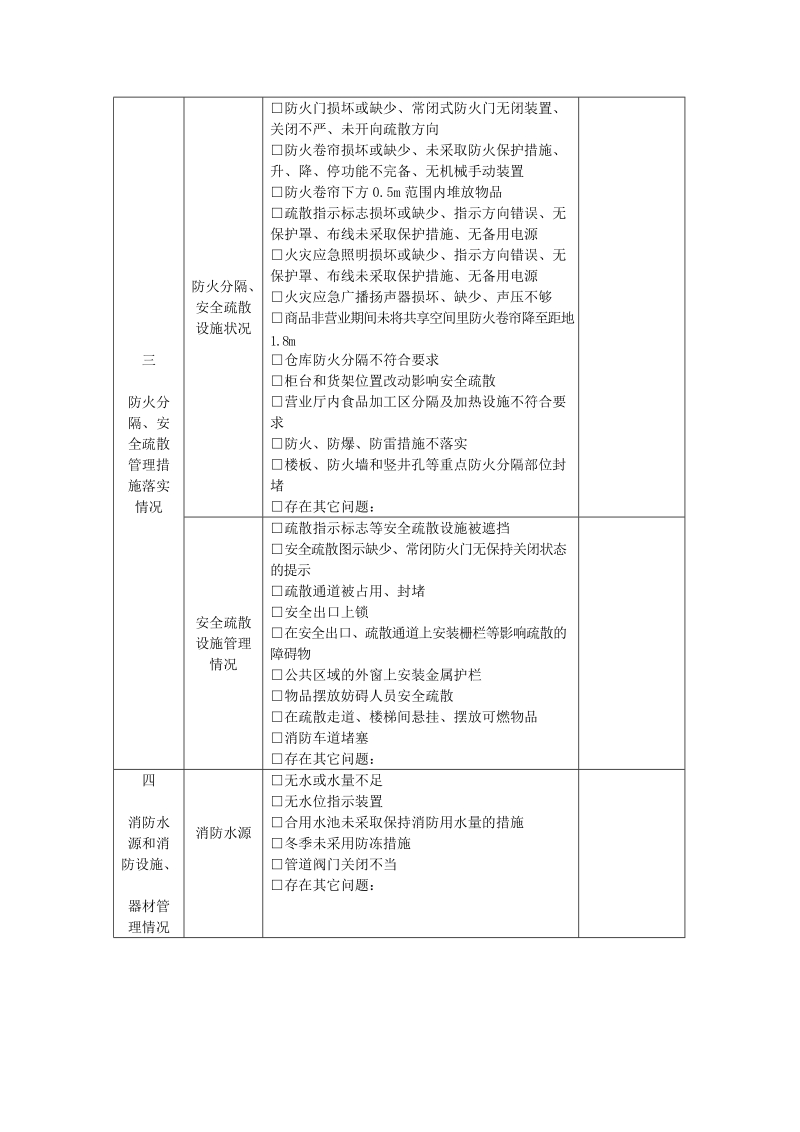 消防安全检查记录表.doc_第2页