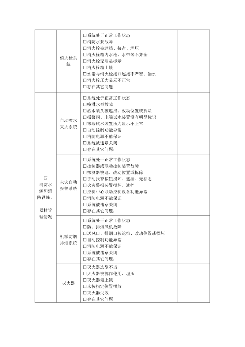 消防安全检查记录表.doc_第3页